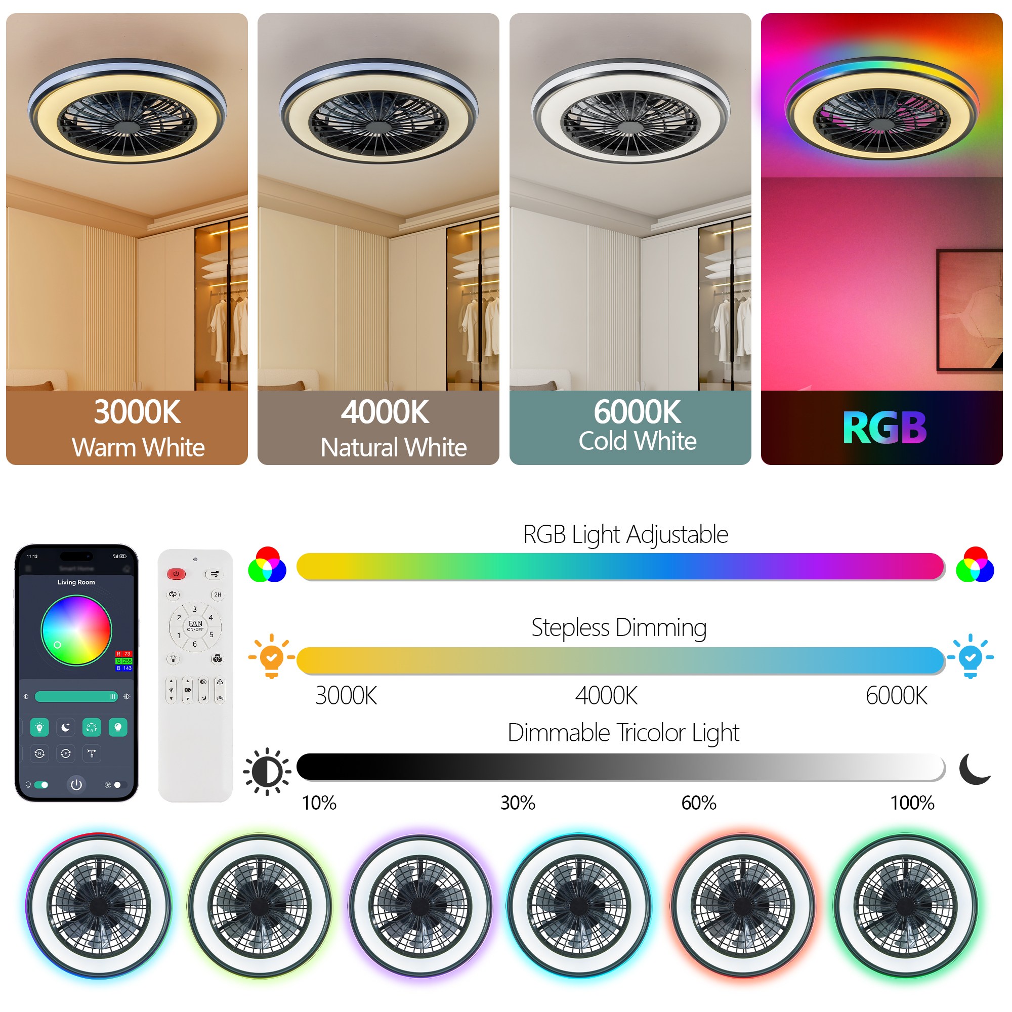 Modern LED Ceiling Light with Fan, RGB Ceiling Fan Lights, infinitely dimmable Light for Living Room, Bedroom, Office, 3000-4500-6000 K (Black & 20" & RGB) - Image 5