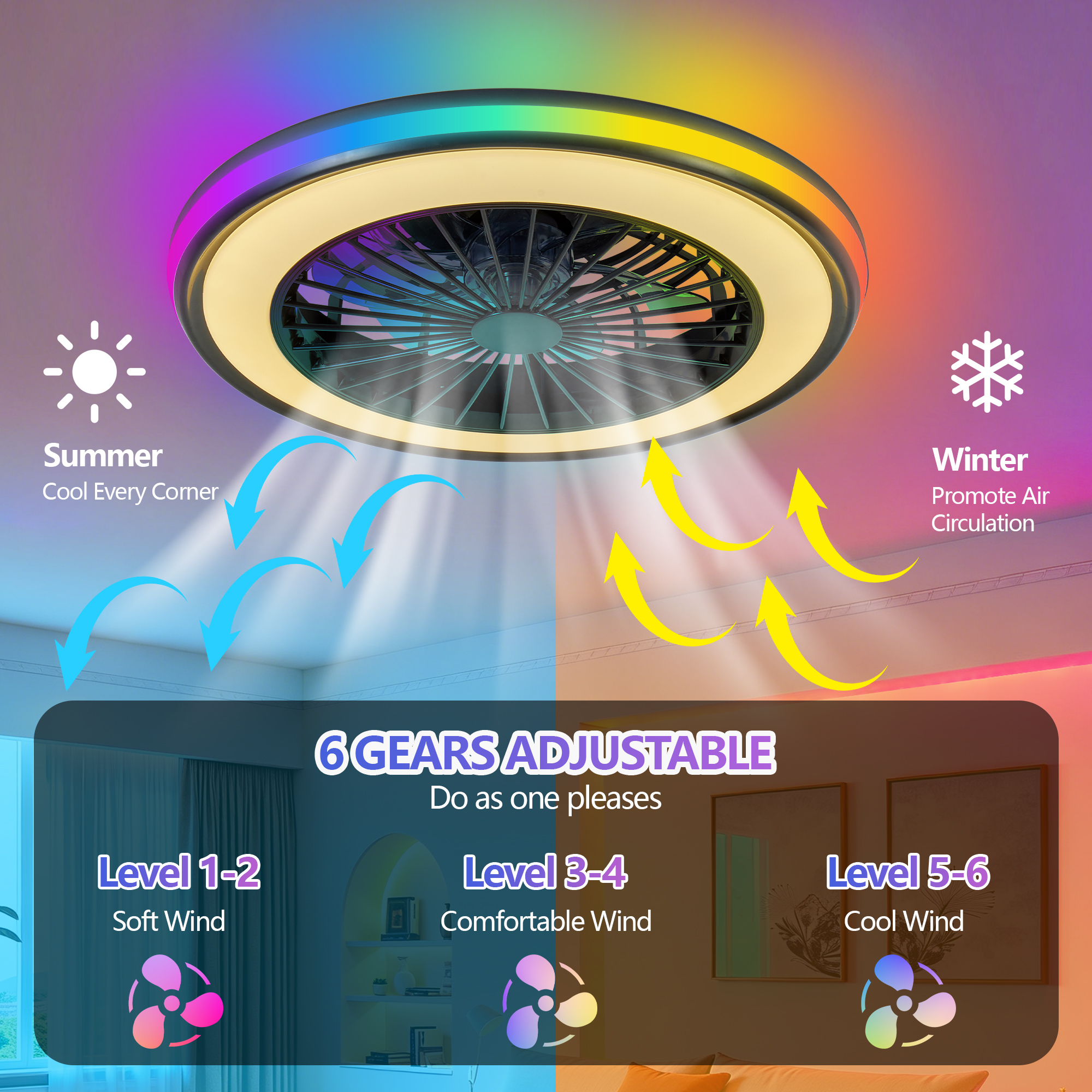 Modern LED Ceiling Light with Fan, RGB Ceiling Fan Lights, infinitely dimmable Light for Living Room, Bedroom, Office, 3000-4500-6000 K (Black & 20" & RGB) - Image 6